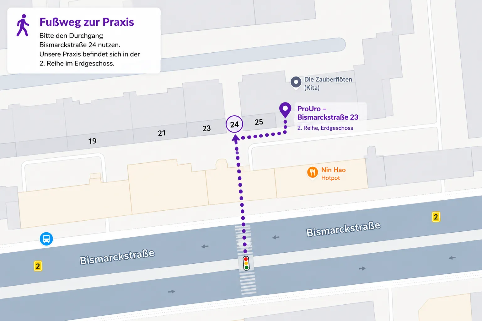Lageplan des Fußwegs zur Praxis: von der Ampel an der Bismarckstraße durch den Durchgang Bismarckstraße 24 in den Hinterhof zur Praxis in der 2. Reihe.